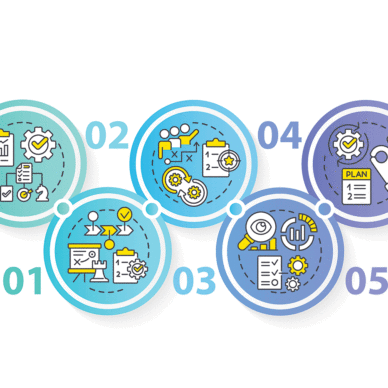 Scenario Planning 101: How Operations Teams Can Prepare for a Decade of Uncertainty