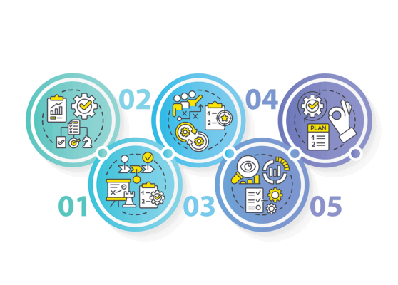 Scenario Planning 101: How Operations Teams Can Prepare for a Decade of Uncertainty