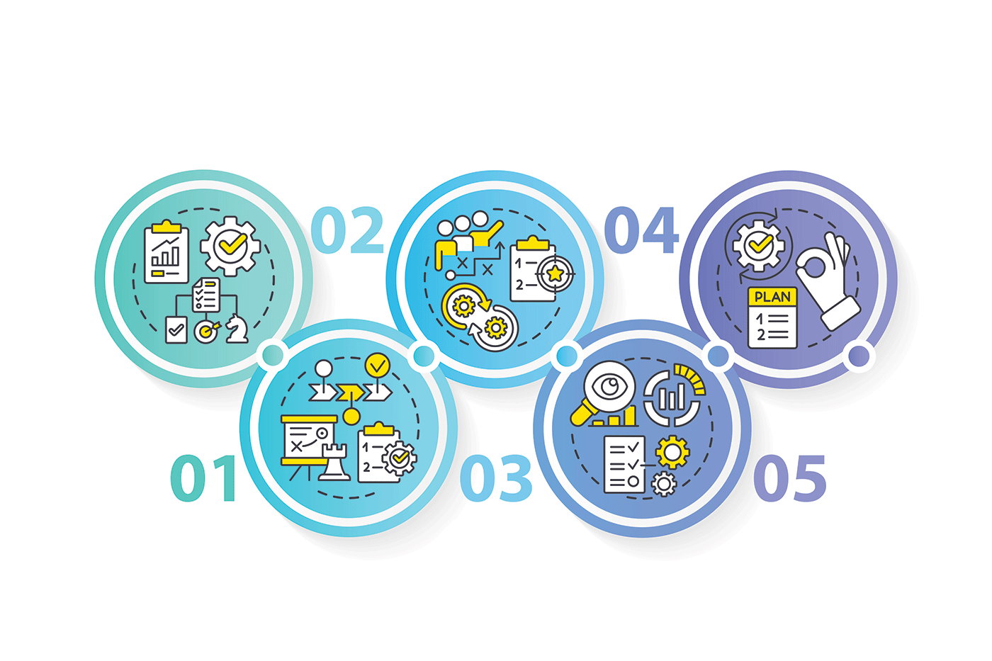 Scenario Planning 101: How Operations Teams Can Prepare for a Decade of ...