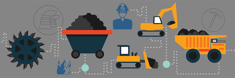 Mining Industry Resilience Consultant