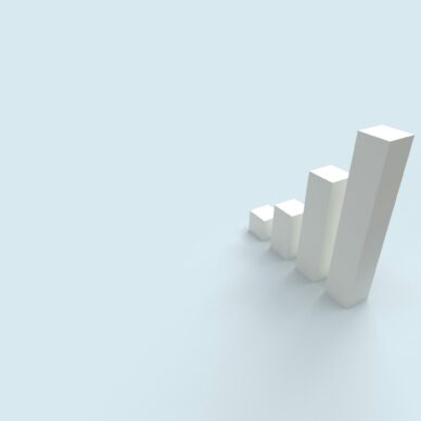 scaling-ah-operations